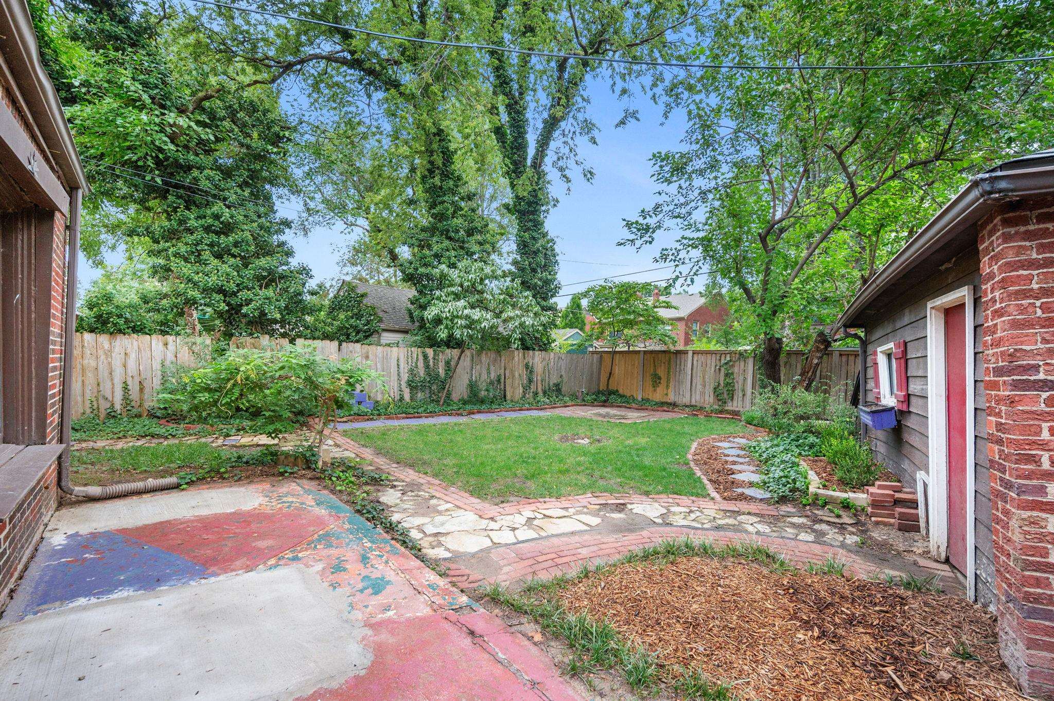 121 N Parkwood Lane Wichita KS 67208