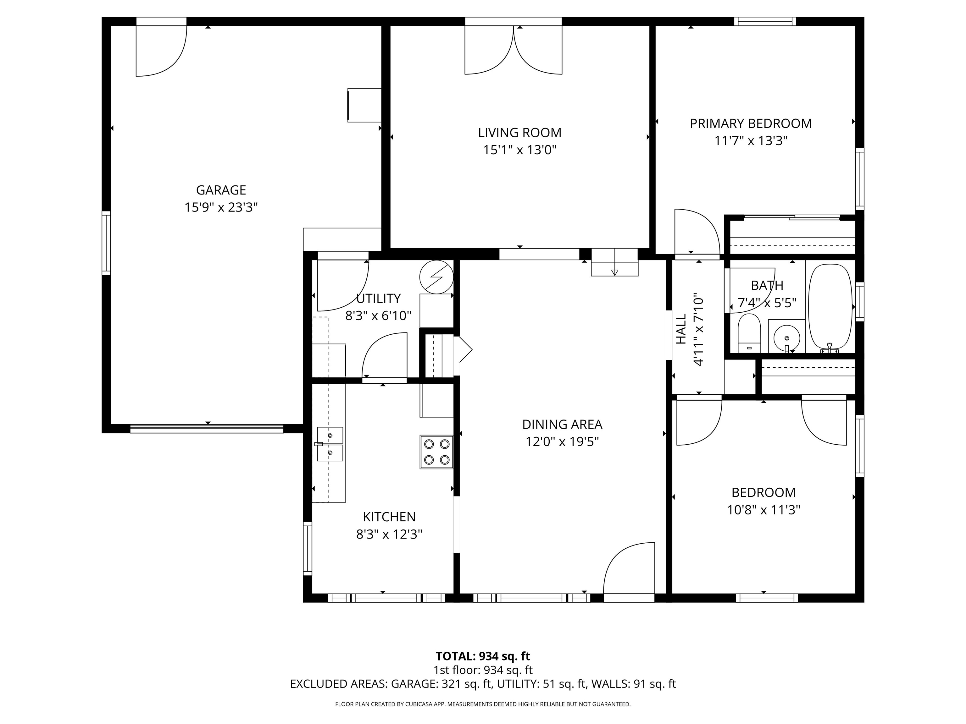 2116 S Edgemoor Street Wichita KS 67218