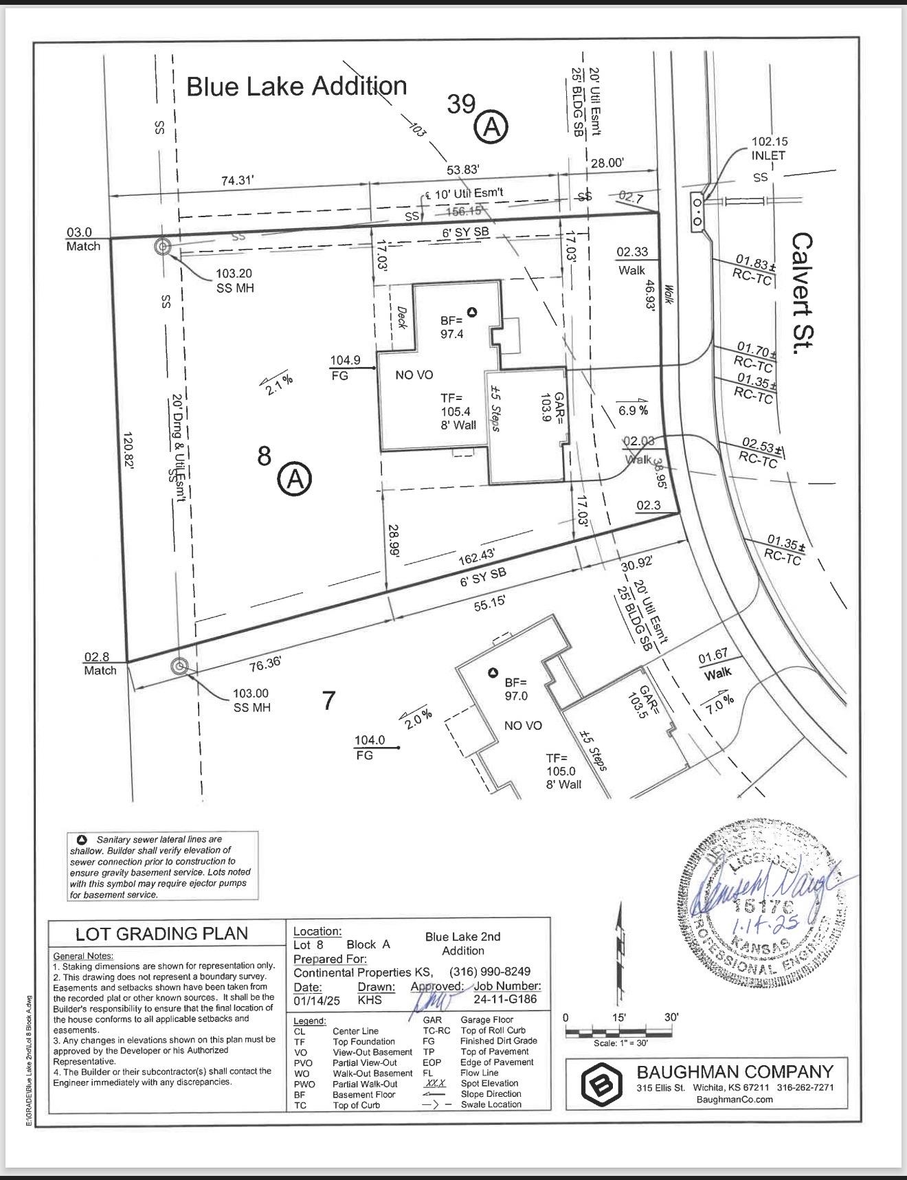 3513 S Bluelake Street Wichita KS 67215