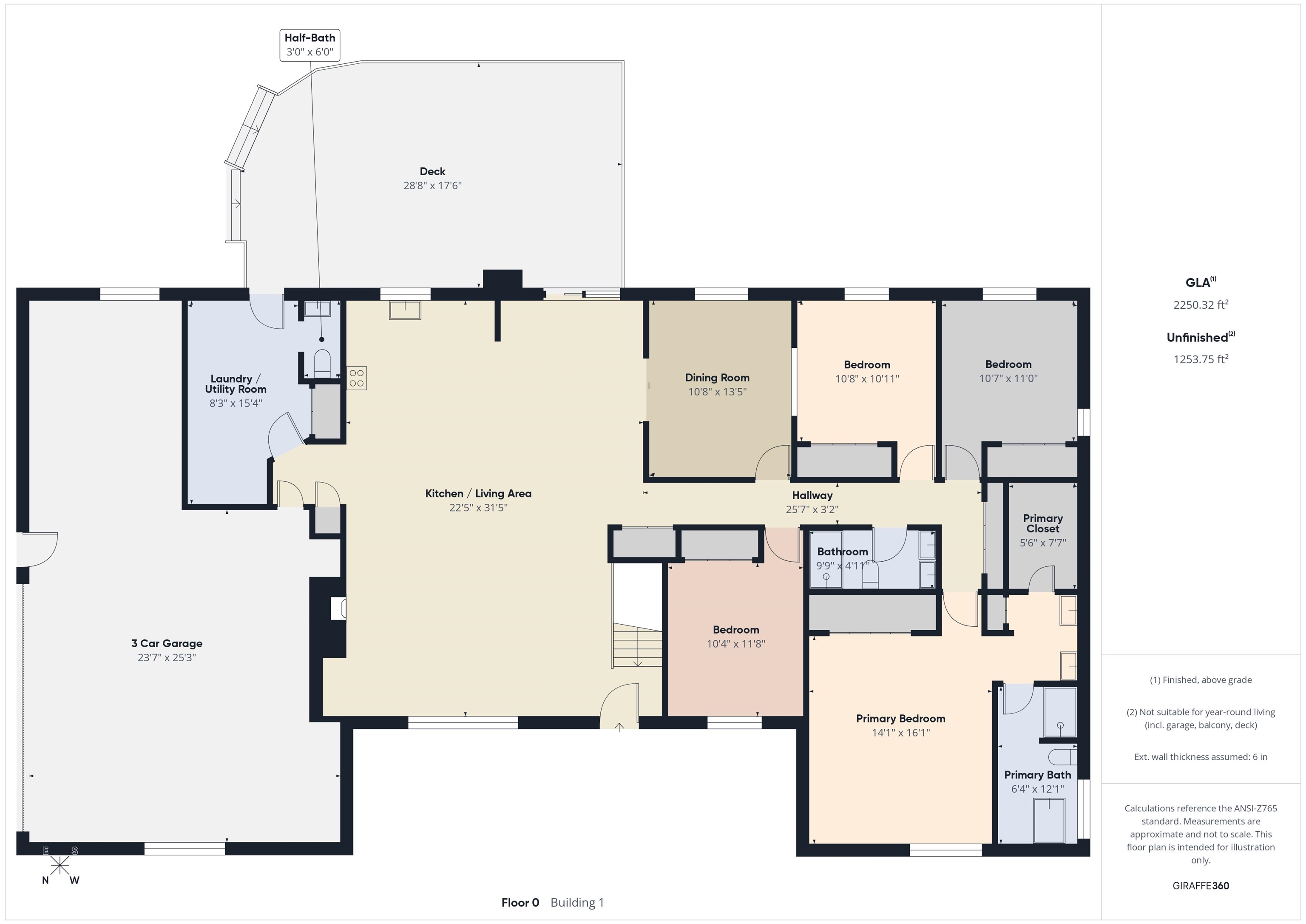 9030 S Posey Court Derby KS 67037