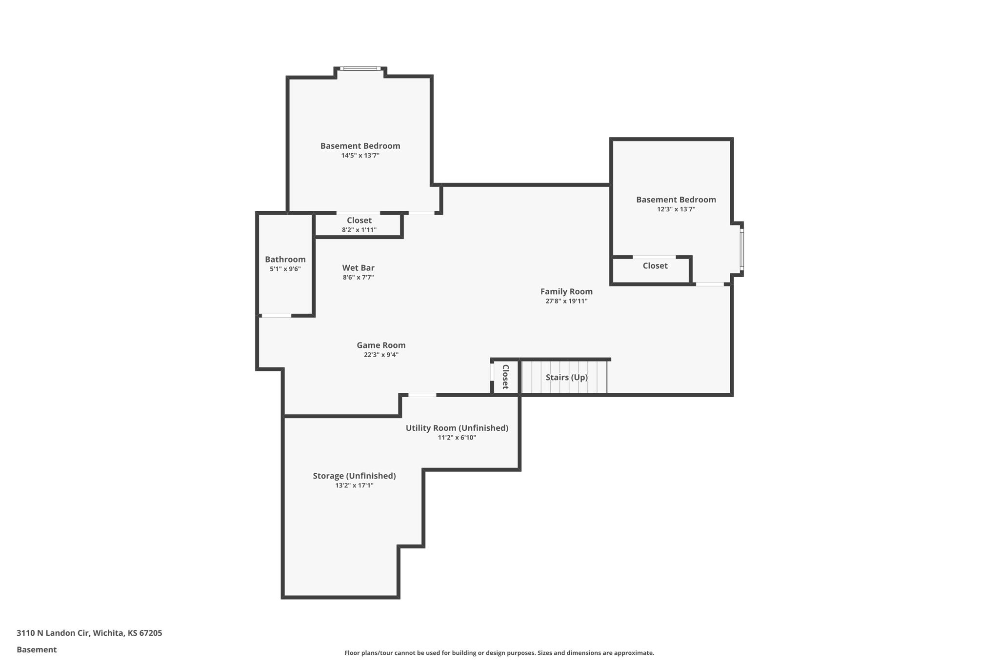 3110 N Landon Circle Wichita KS 67205