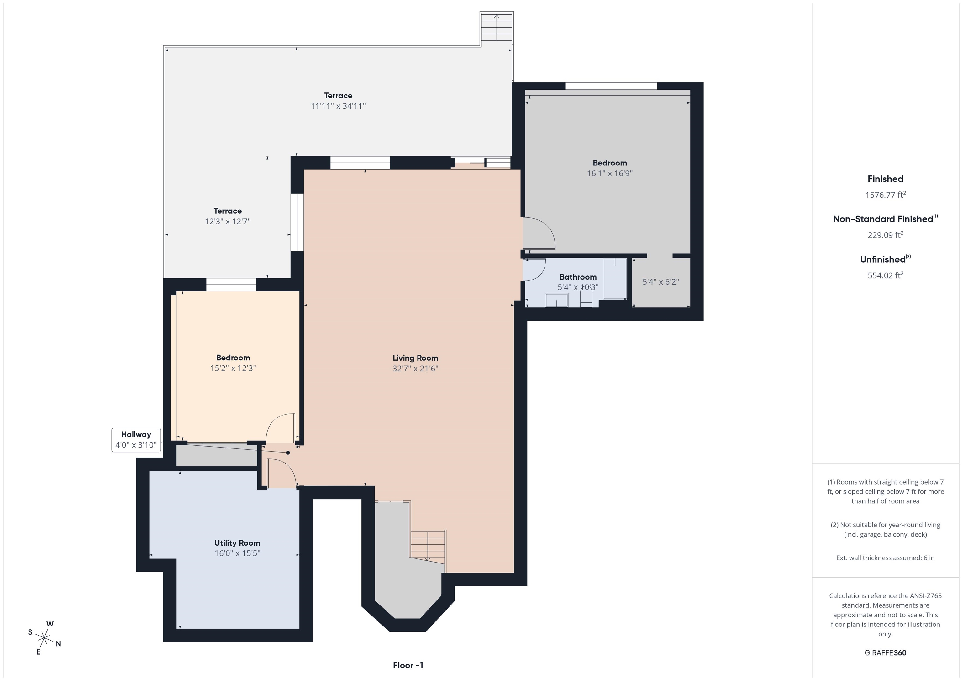 22015 W 101st Street N Mount Hope KS 67108