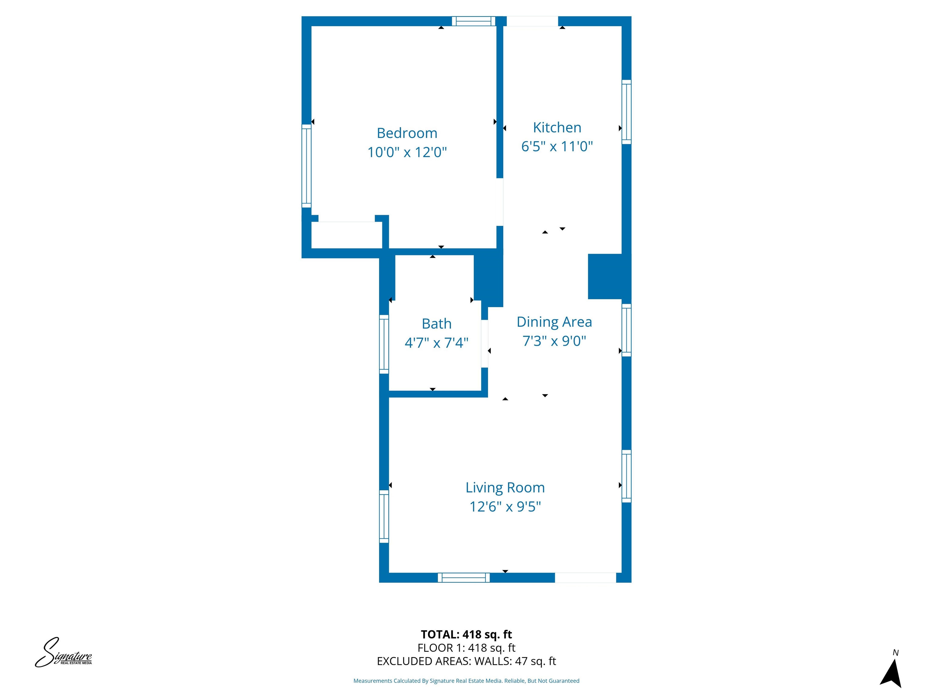 2041 S Wichita Street Wichita KS 67213-4922
