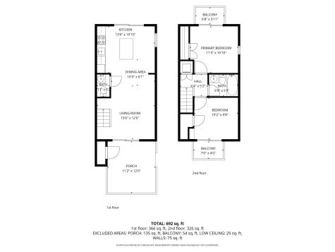 4 Hyannis Point Road Mashpee MA 02649