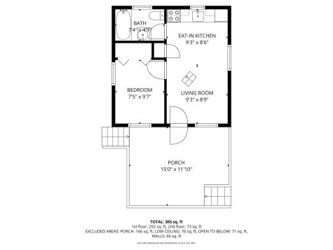 17 Shore Road Truro MA 02666
