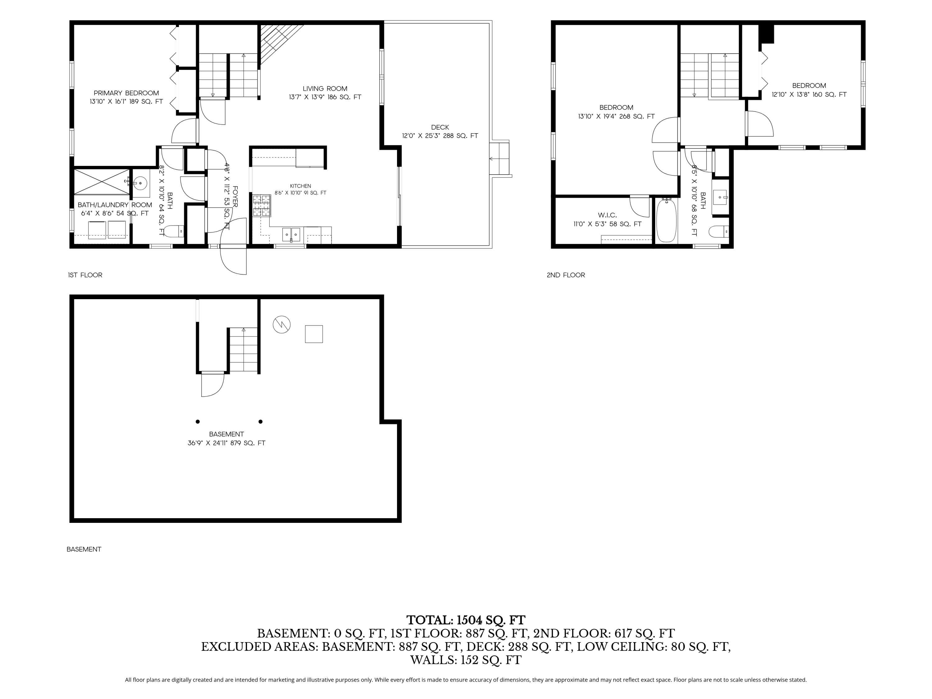 56 Southpoint Drive Sandwich MA 02563