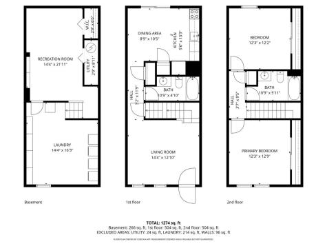 300 Falmouth Road Mashpee MA 02649