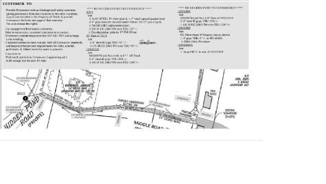 10 Middle Road Harwich MA 02645