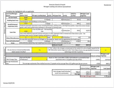 0 Commons Way Brewster MA 02631
