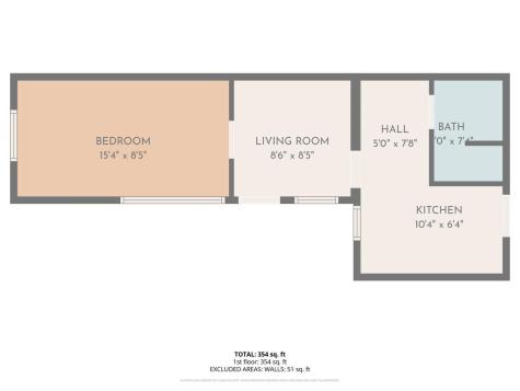 8 Herring Pond Road Bourne MA 02532