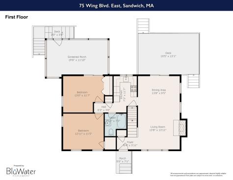 75 Wing Boulevard Sandwich MA 02537