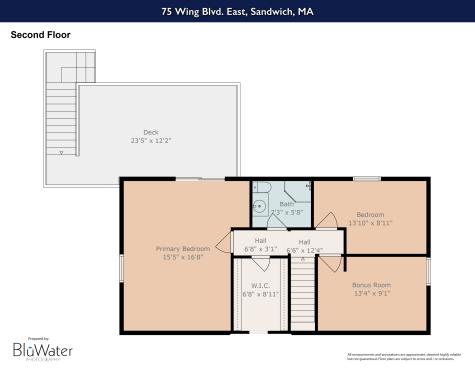 75 Wing Boulevard Sandwich MA 02537