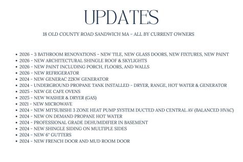 18 Old County Road Sandwich MA 02563