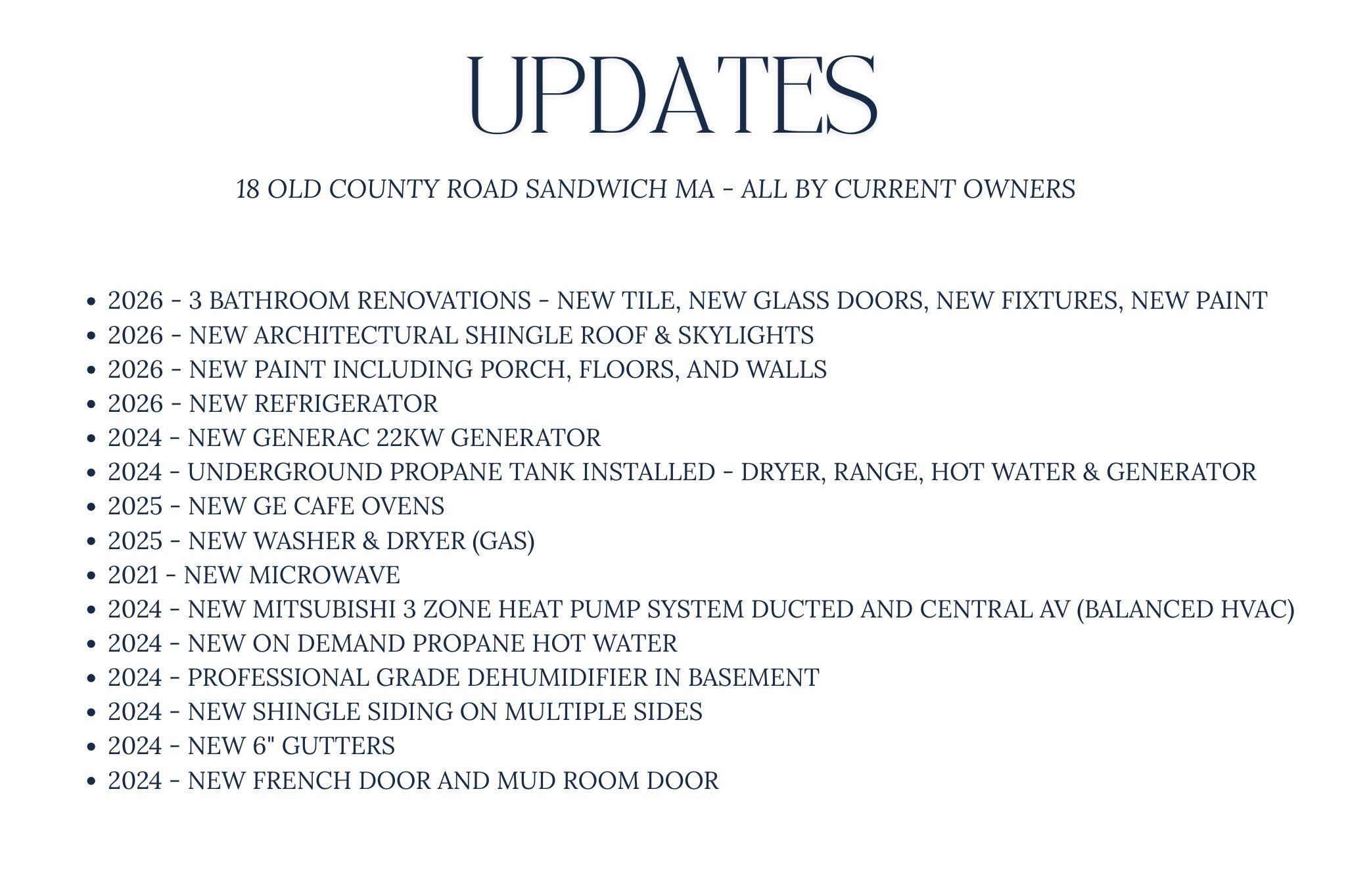 18 Old County Road Sandwich MA 02563