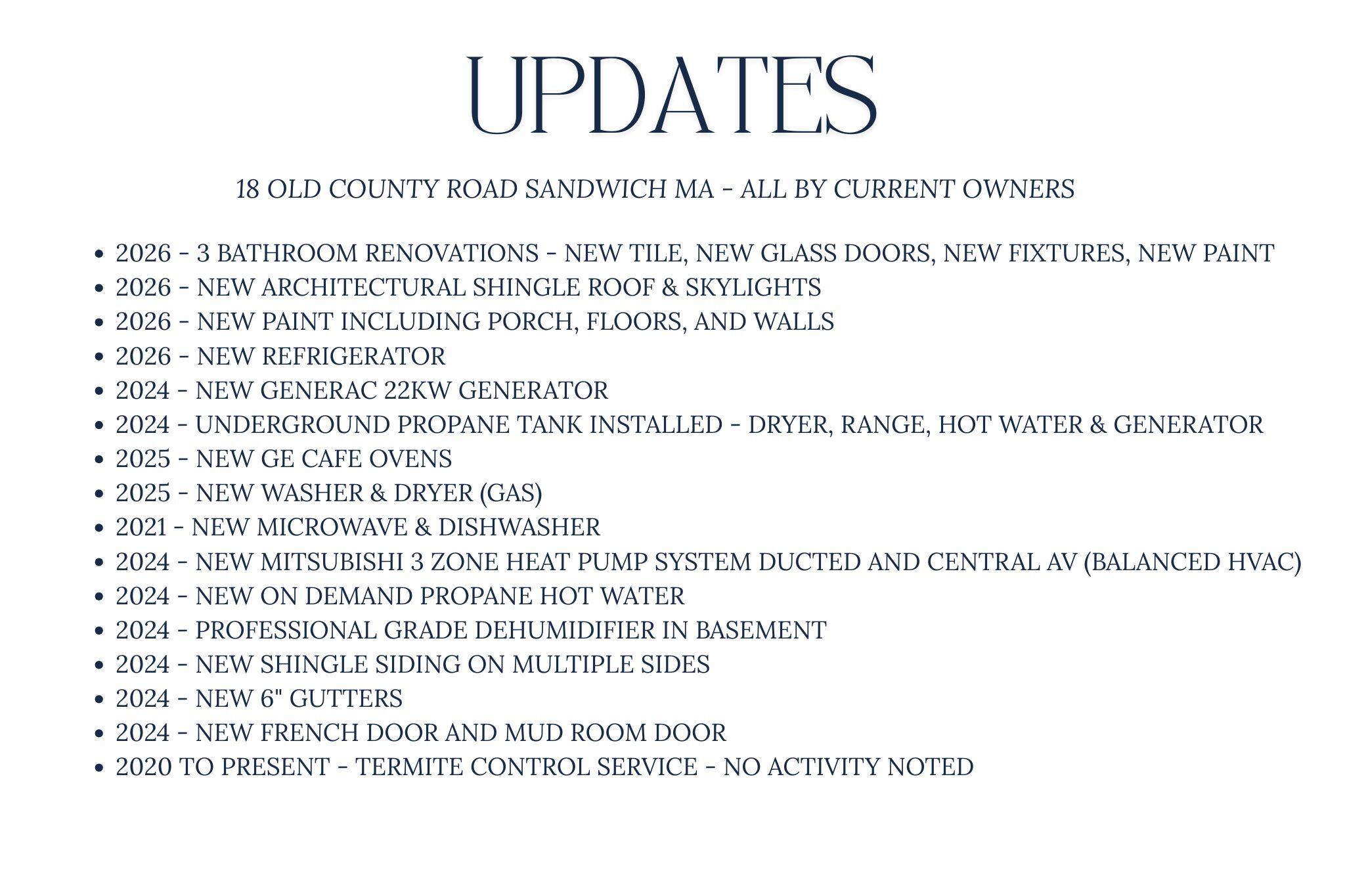 18 Old County Road Sandwich MA 02563