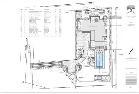 14 Pond View Lane Chatham MA 02633