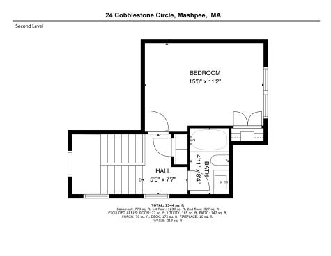 24 Cobblestone Circle Mashpee MA 02649