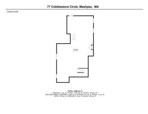 77 Cobblestone Circle Mashpee MA 02649