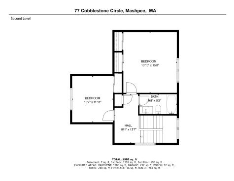 77 Cobblestone Circle Mashpee MA 02649
