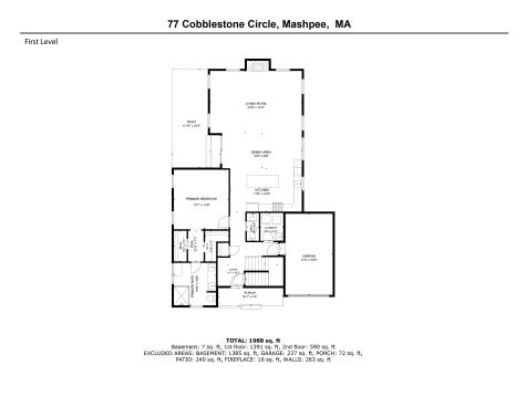 77 Cobblestone Circle Mashpee MA 02649