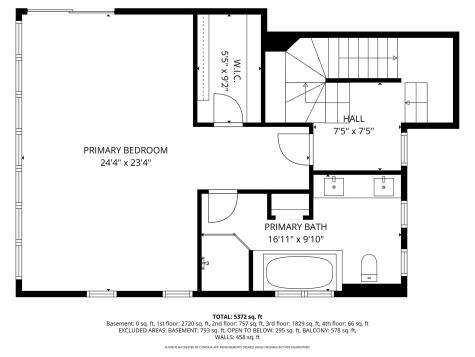 19 Locust Lane Aquinnah MA 02535