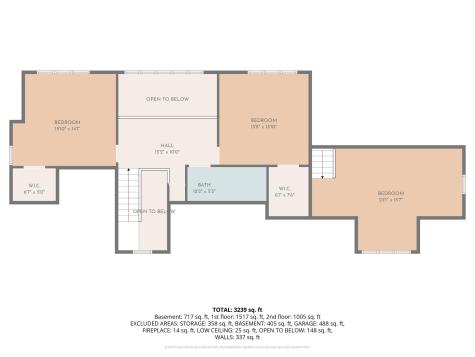 8 Telegraph Hill Road Sandwich MA 02563