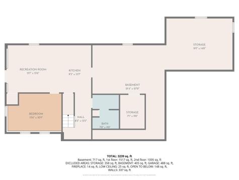 8 Telegraph Hill Road Sandwich MA 02563