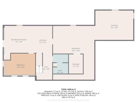 8 Telegraph Hill Road Sandwich MA 02563