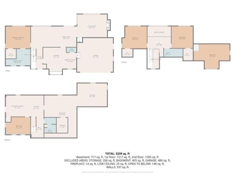 8 Telegraph Hill Road Sandwich MA 02563
