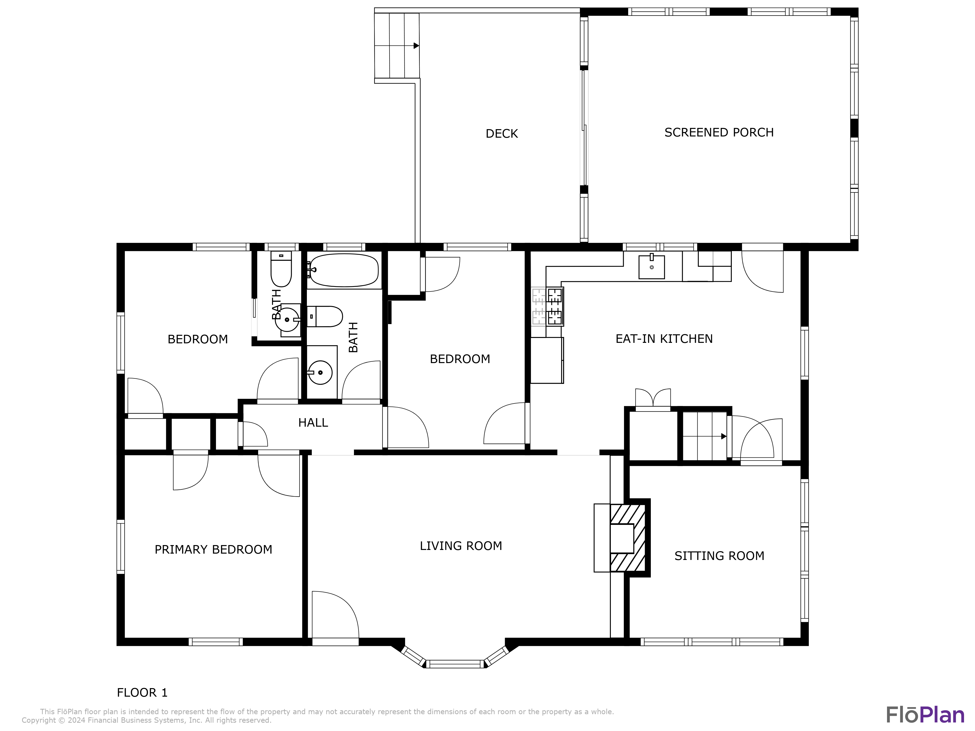 99 Michaels Avenue Dennis MA 02639