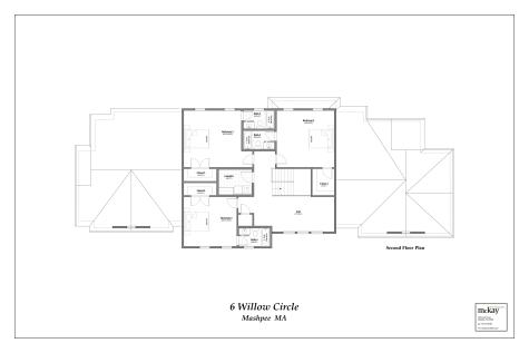 6 Willow Circle Mashpee MA 02649