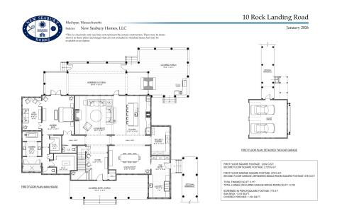 10 Rock Landing Road Mashpee MA 02649