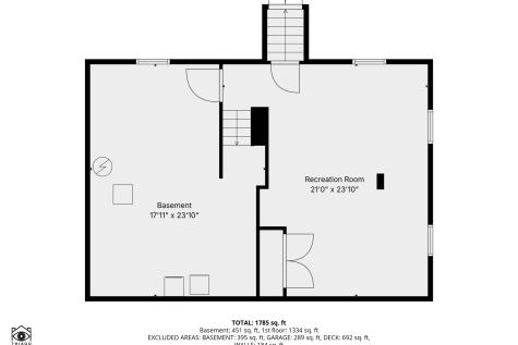 27 Porter Lane Dennis MA 02670