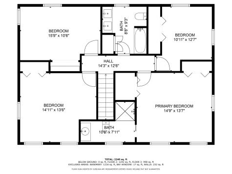 5 Cardinal Road Sandwich MA 02563