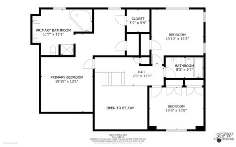 1 Boat House Drive Wareham MA 02571