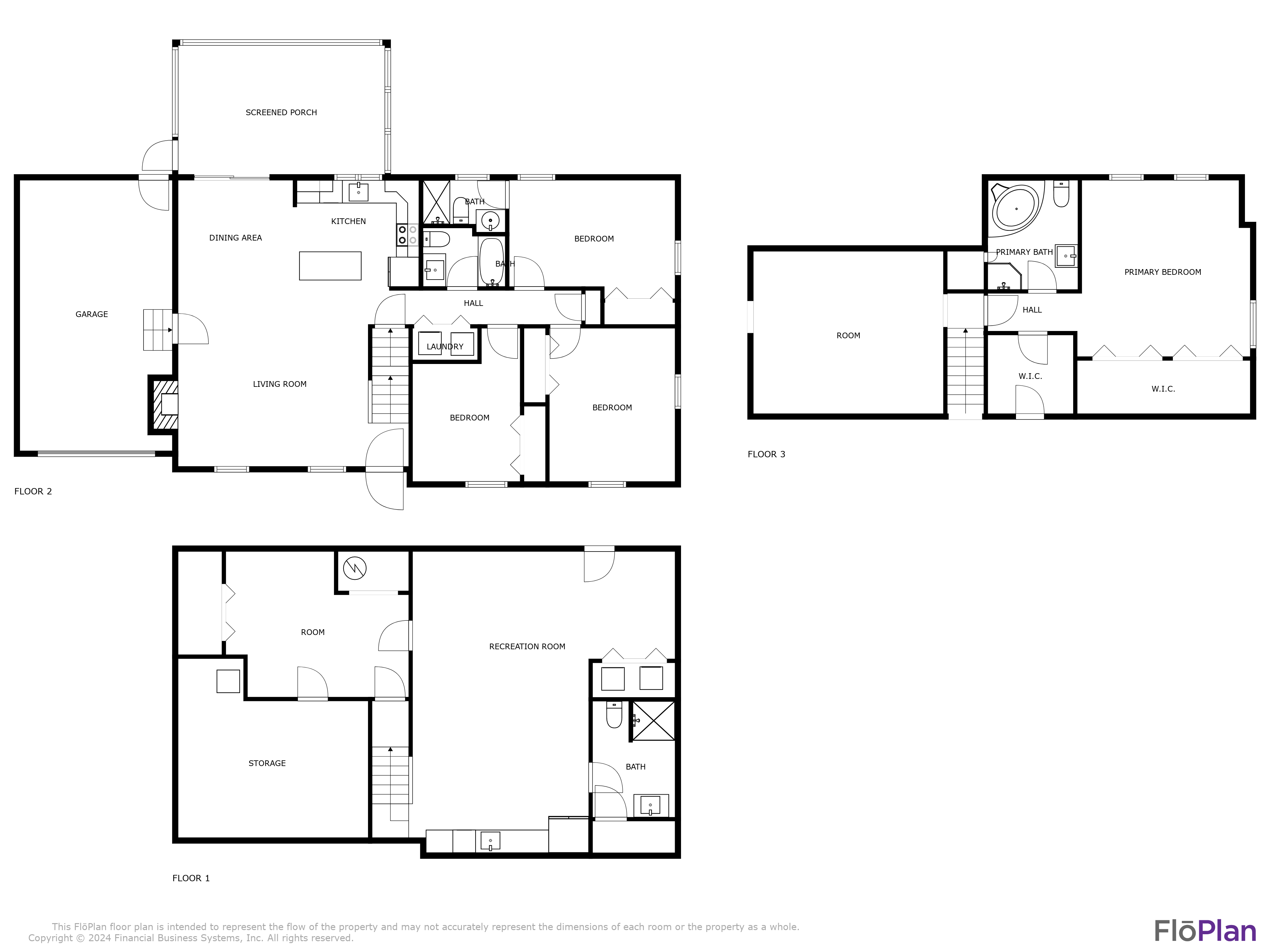 7 Welling Tree Drive Dennis MA 02660