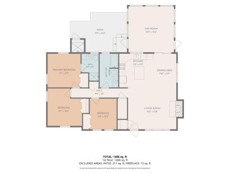 220 N Main Street South Yarmouth MA 02664