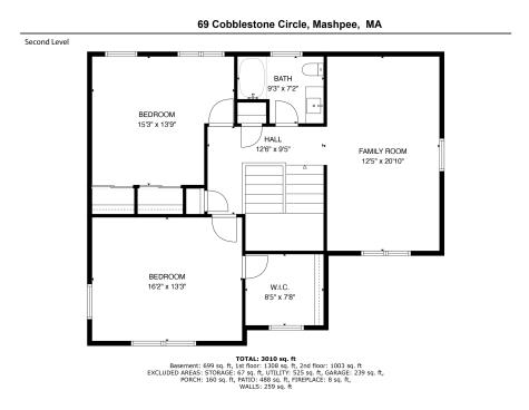 69 Cobblestone Circle Mashpee MA 02649
