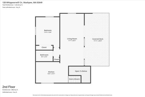 128 Whippoorwill Circle Mashpee MA 02649