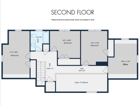 7 Blue Fin Mashpee MA 02649