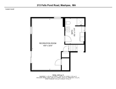 213 Fells Pond Road Mashpee MA 02649