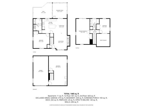 25 Moon Compass Lane Sandwich MA 02563