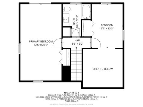 25 Moon Compass Lane Sandwich MA 02563