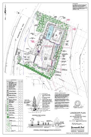 61 Shoestring Bay Road Mashpee MA 02649