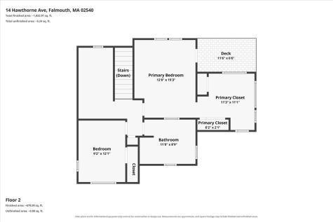 14 Hawthorne Avenue Falmouth MA 02540