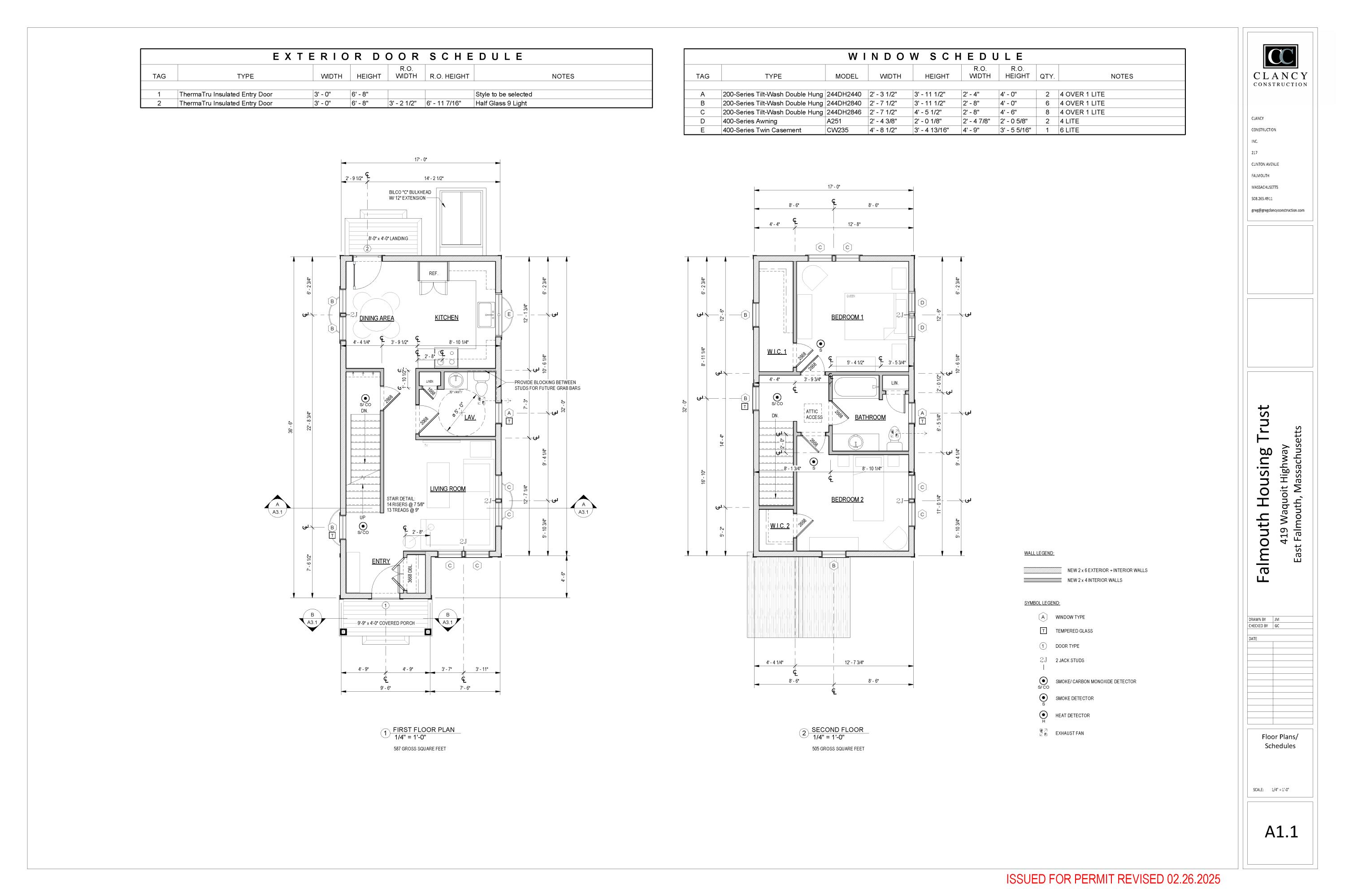 5 Bigelow Landing Road Falmouth MA 02536