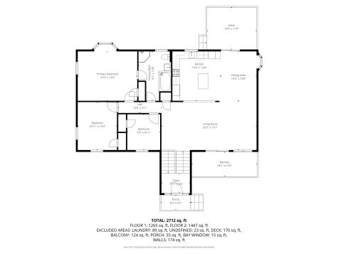 3 Anne Circle Sandwich MA 02563