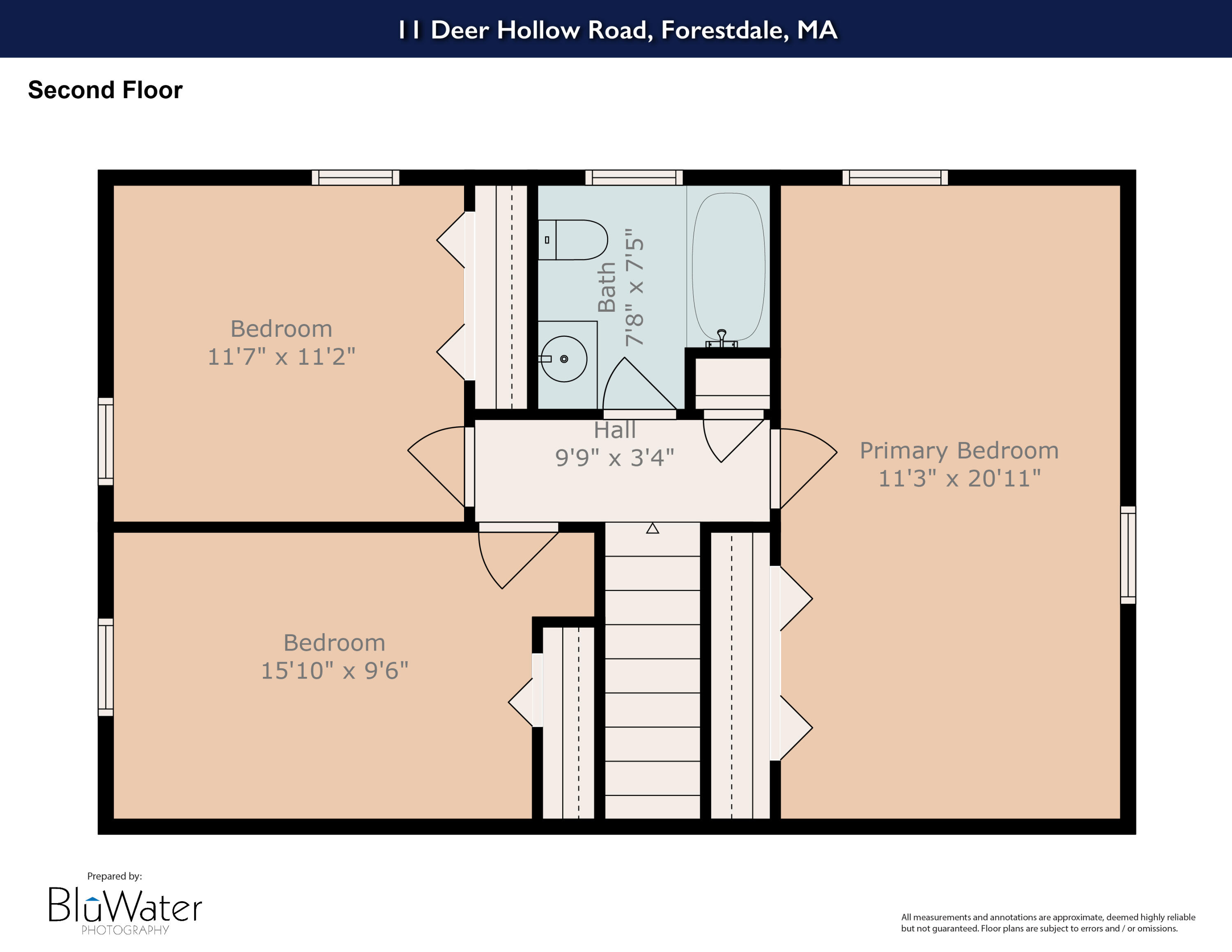 11 Deer Hollow Road Forestdale MA 02644