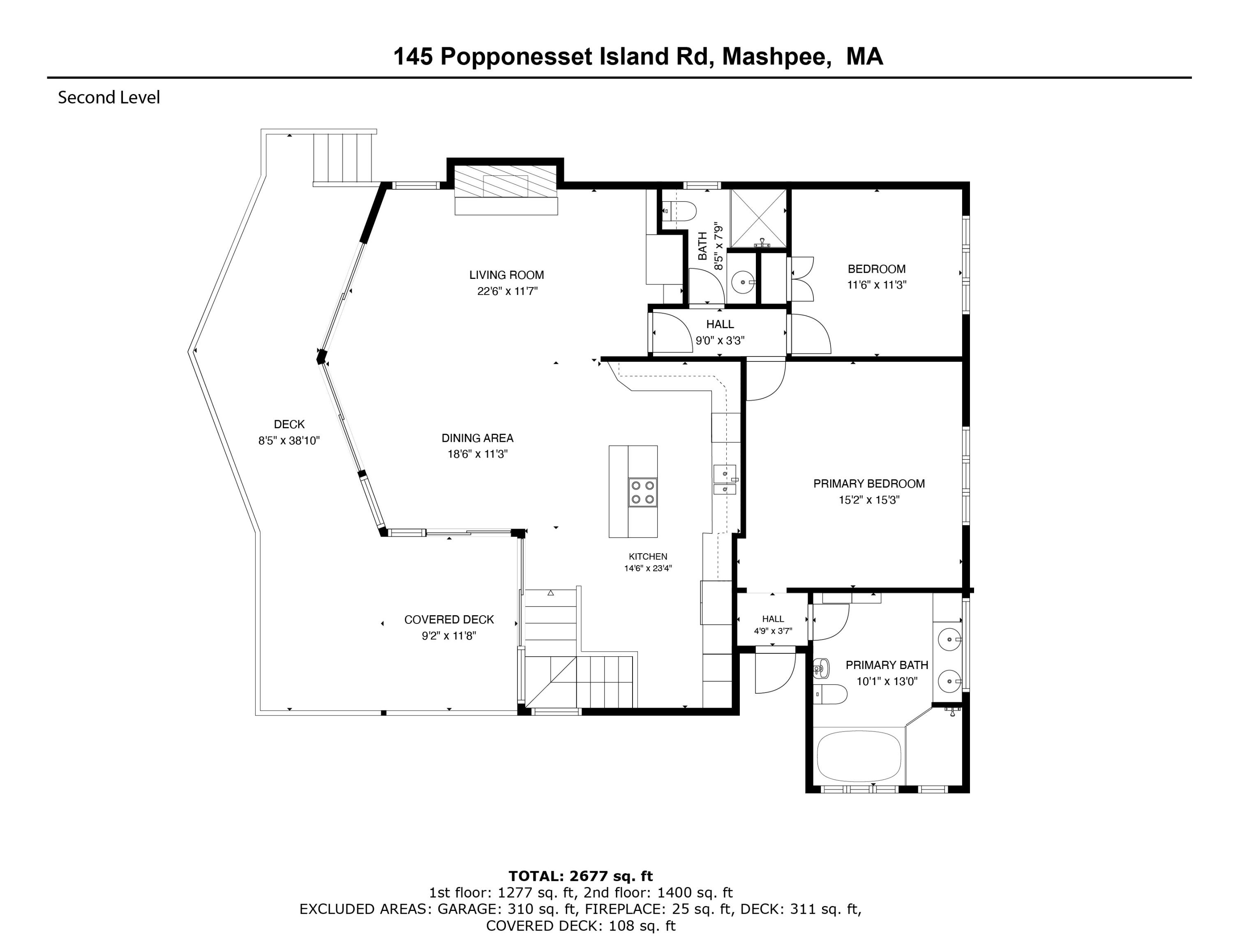 145 Popponesset Island Road Mashpee MA 02649
