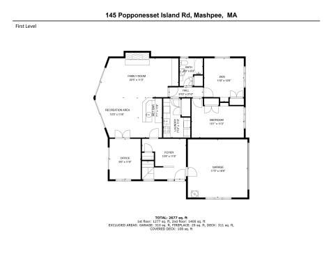 145 Popponesset Island Road Mashpee MA 02649